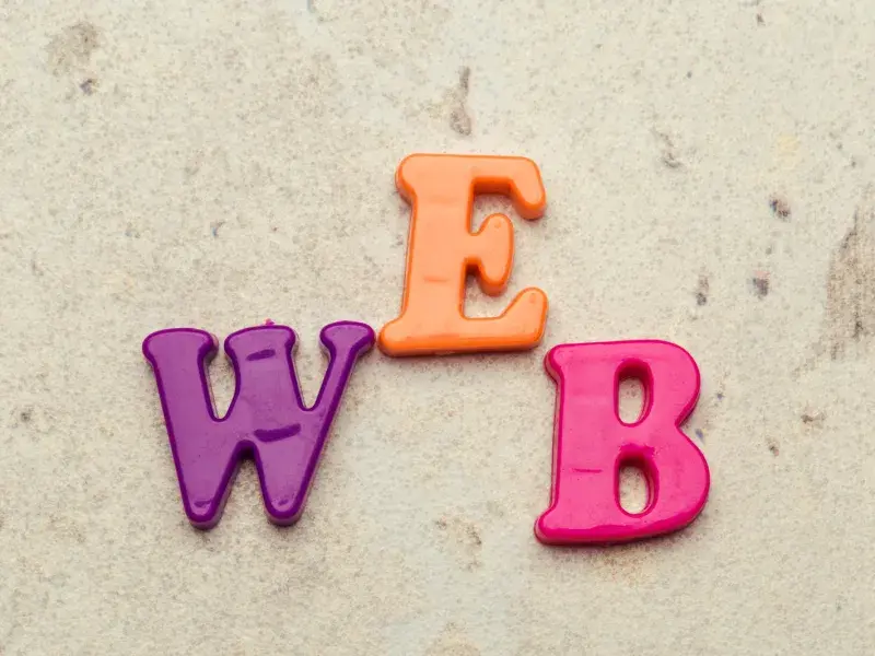 Professional Real Estate Web Design process