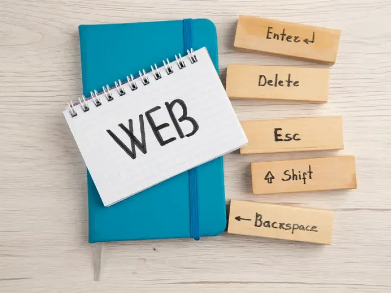 WordPress Site Design in Mount Hawthorn, WA - WordpressWebdesignPerth.com.au